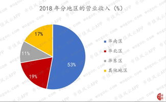 方直科技償債能力穩(wěn)健，研發(fā)支出壓力下業(yè)績(jī)承壓
